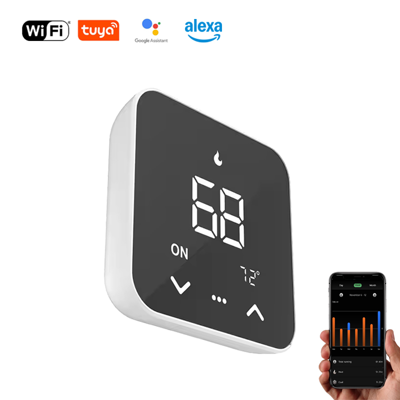 Wifi Thermostat - Nouveau thermostat intelligent WiFi Tuya 2026