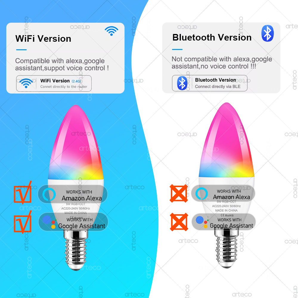 Lampe à bougie LED Tuya E14, a - Smart Light Switch Wifi avis et prix